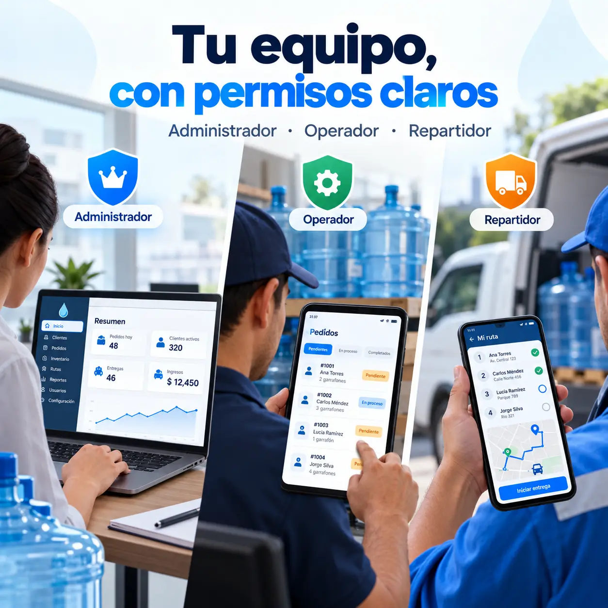Usuarios y permisos para tu equipo
